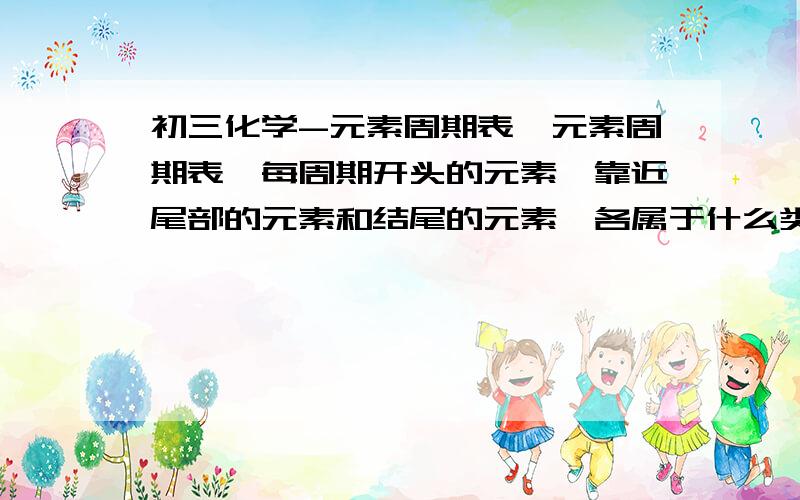 初三化学-元素周期表,元素周期表,每周期开头的元素、靠近尾部的元素和结尾的元素,各属于什么类型的元素?这说明元素之间存在着什么规律性的联系?