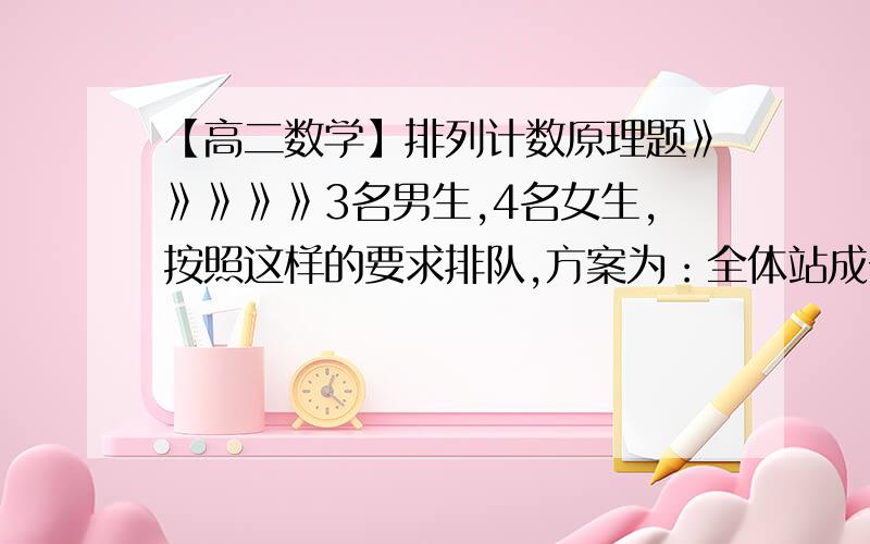 【高二数学】排列计数原理题》》》》》3名男生,4名女生,按照这样的要求排队,方案为：全体站成一排,男,女生各不相邻.答案是3P3*4P4=144.首先,不明白各不相邻指的是?从答案看也万全不知所云