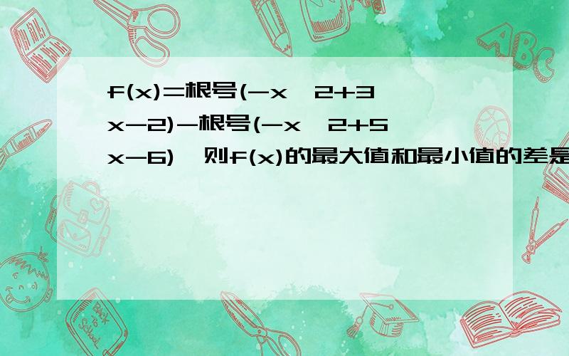 f(x)=根号(-x^2+3x-2)-根号(-x^2+5x-6),则f(x)的最大值和最小值的差是多少?