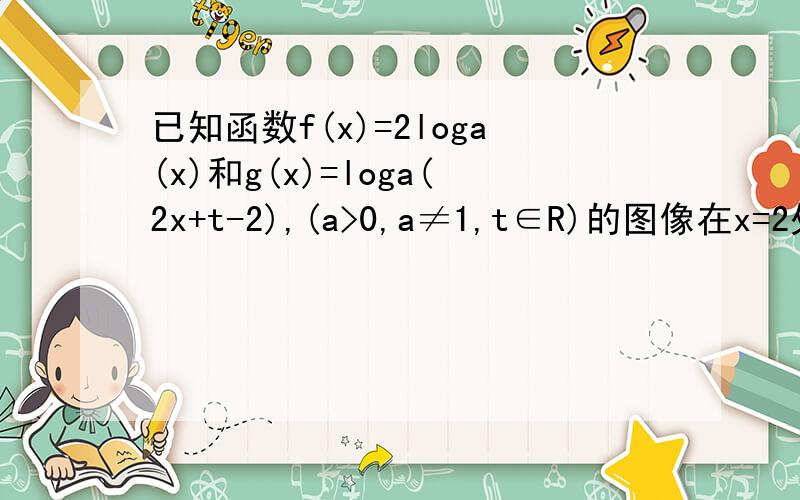 已知函数f(x)=2loga(x)和g(x)=loga(2x+t-2),(a>0,a≠1,t∈R)的图像在x=2处的切线互相平行 （1）求t的值