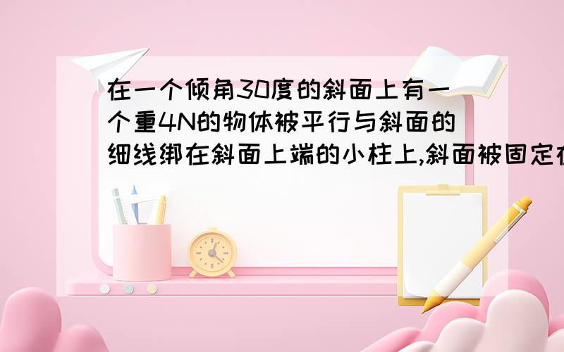 在一个倾角30度的斜面上有一个重4N的物体被平行与斜面的细线绑在斜面上端的小柱上,斜面被固定在测力计上,整个装置保持静止,如果物体与斜面的摩擦不计,装置稳定以后,当细线被烧断物体