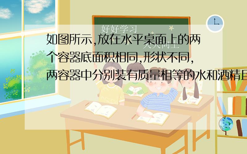 如图所示,放在水平桌面上的两个容器底面积相同,形状不同,两容器中分别装有质量相等的水和酒精且两液面相平,则甲容器中水和乙容器中酒精对容器底部产生的压力和压强的大小关系是F甲 F