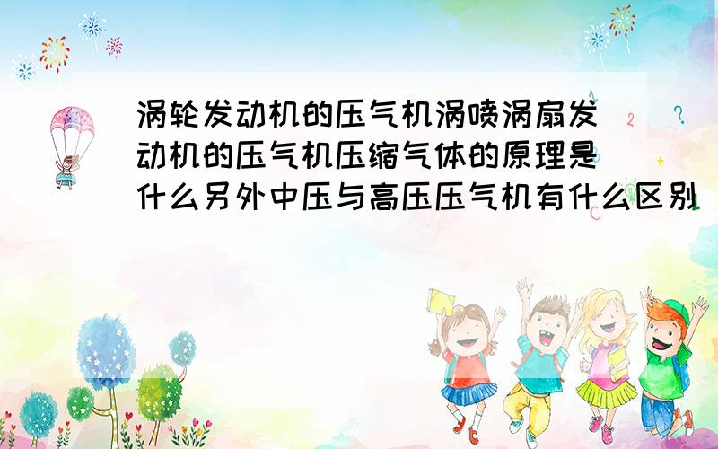 涡轮发动机的压气机涡喷涡扇发动机的压气机压缩气体的原理是什么另外中压与高压压气机有什么区别