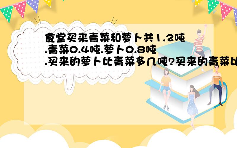 食堂买来青菜和萝卜共1.2吨.青菜0.4吨.萝卜0.8吨.买来的萝卜比青菜多几吨?买来的青菜比萝卜少几吨?买来的萝卜比青菜多百分之几?买来的青菜比萝卜少百分之几?