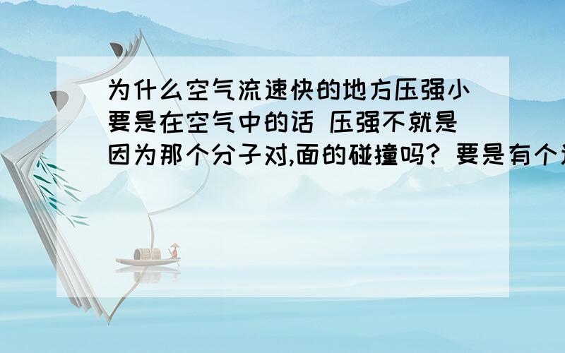 为什么空气流速快的地方压强小要是在空气中的话 压强不就是因为那个分子对,面的碰撞吗? 要是有个速度的话,这样向侧面碰撞的数量就少了 就像用量筒测量雨水的多少一样  所以压强变小