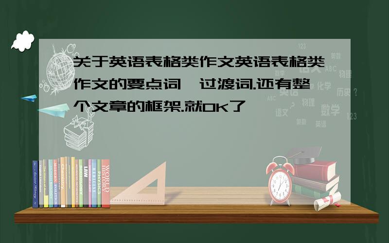 关于英语表格类作文英语表格类作文的要点词,过渡词.还有整个文章的框架.就OK了,