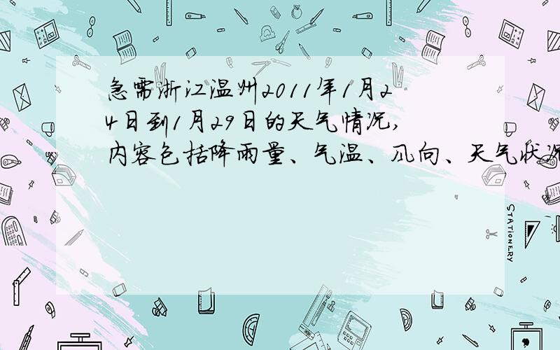 急需浙江温州2011年1月24日到1月29日的天气情况,内容包括降雨量、气温、风向、天气状况问这个问题,是因为我查到很久以前有人问过,而且也得到回复,但是根据网址又查不到,所以希望有人能