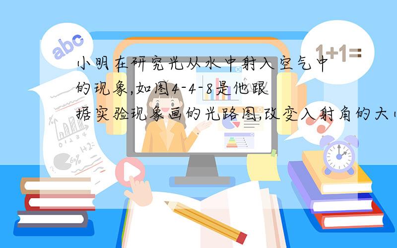 小明在研究光从水中射入空气中的现象,如图4-4-8是他跟据实验现象画的光路图,改变入射角的大小,他发现空气中的折射光线与法线的夹角随入射角的增大而增大.你猜想,当入射角增大到一定程