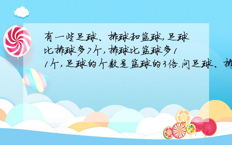 有一些足球、排球和篮球,足球比排球多7个,排球比篮球多11个,足球的个数是篮球的3倍.问足球、排球和篮球各买了多少个?(不要用方程式解答)