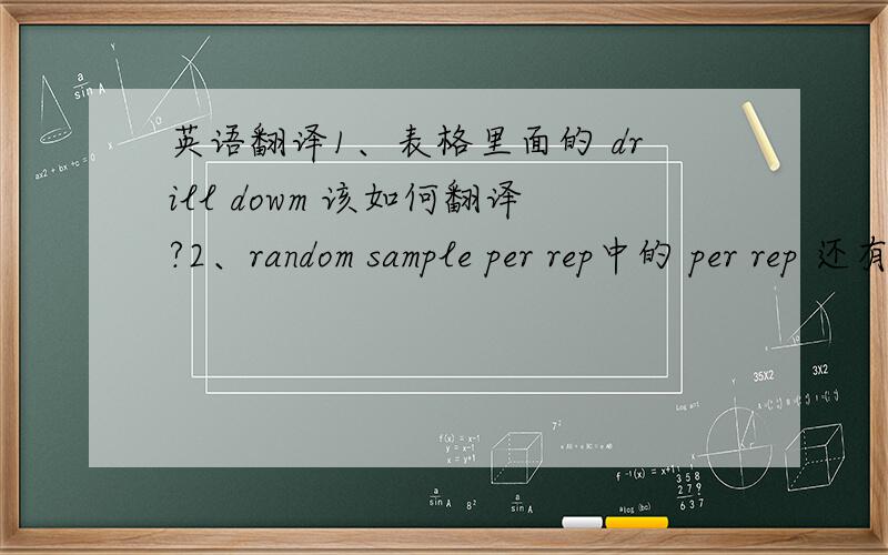 英语翻译1、表格里面的 drill dowm 该如何翻译?2、random sample per rep中的 per rep 还有一个 metics 的意思