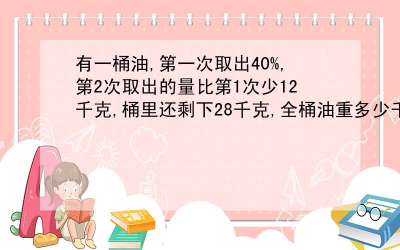 有一桶油,第一次取出40%,第2次取出的量比第1次少12千克,桶里还剩下28千克,全桶油重多少千克?