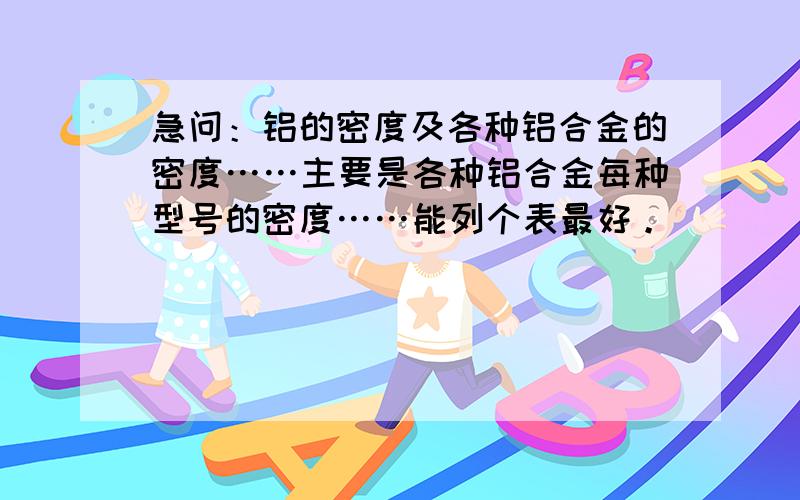 急问：铝的密度及各种铝合金的密度……主要是各种铝合金每种型号的密度……能列个表最好。