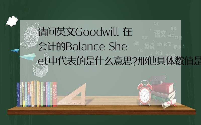 请问英文Goodwill 在会计的Balance Sheet中代表的是什么意思?那他具体数值是根据什么计算的呢?