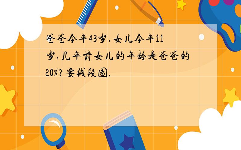 爸爸今年43岁,女儿今年11岁,几年前女儿的年龄是爸爸的20%?要线段图.