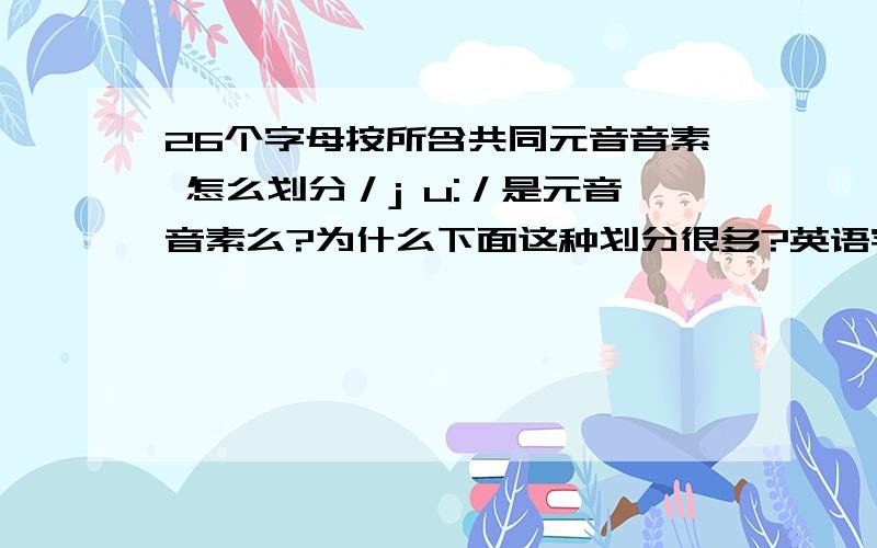 26个字母按所含共同元音音素 怎么划分／j u:／是元音音素么?为什么下面这种划分很多?英语字母中有一些含有共同的元音音素.如:1)含元音音素[ei] 字母:Aa Hh Jj Kk 音标:[ei] [eit∫] [d3ei] [kei] 2)