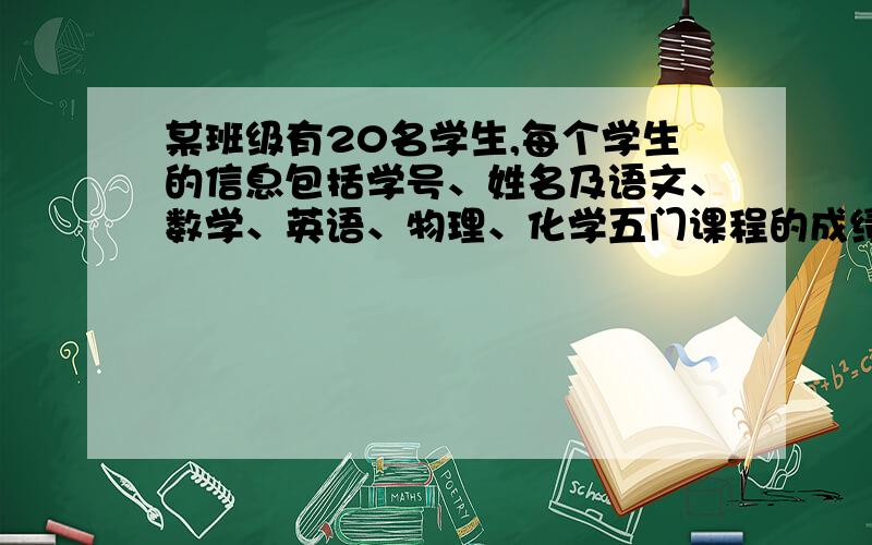 某班级有20名学生,每个学生的信息包括学号、姓名及语文、数学、英语、物理、化学五门课程的成绩试设计一学生成绩管理系统,使之能提供以下功能：(visual 6.0)1.学生信息录入功能 2.学生信