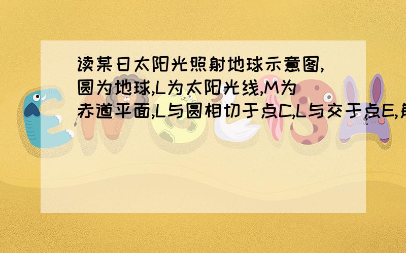 读某日太阳光照射地球示意图,圆为地球,L为太阳光线,M为赤道平面,L与圆相切于点C,L与交于点E,角CEO=12°,角COD=4°,角AOF=40°,回答下列各题若要满足D物体一天24小时均有日影,则满足这一条件的时