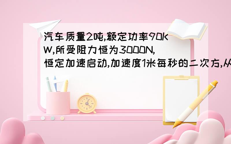 汽车质量2吨,额定功率90KW,所受阻力恒为3000N,恒定加速启动,加速度1米每秒的二次方,从开始运动到停止加速所进过总路程270M.求汽车从结束匀加速运动到停止加速的时间.