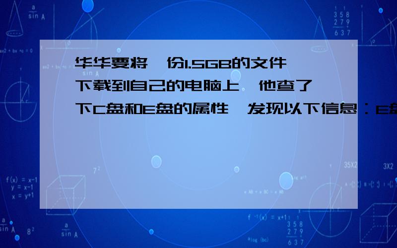 华华要将一份1.5GB的文件下载到自己的电脑上,他查了一下C盘和E盘的属性,发现以下信息：E盘已用空间11.52GB,未用空间占10%,C盘总容量为9.75GB,已用空间占80%.（1）他将文件保存到哪个盘里比较