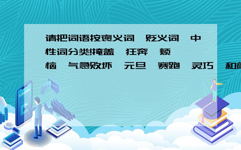 请把词语按褒义词,贬义词,中性词分类!掩盖  狂奔  烦恼  气急败坏  元旦  赛跑  灵巧  和颜悦色  欺骗  裸露  坚硬  诚心诚意  清香  透亮  活泼  喜出望外  哀伤  孤单失群  斩钉截铁褒义词: