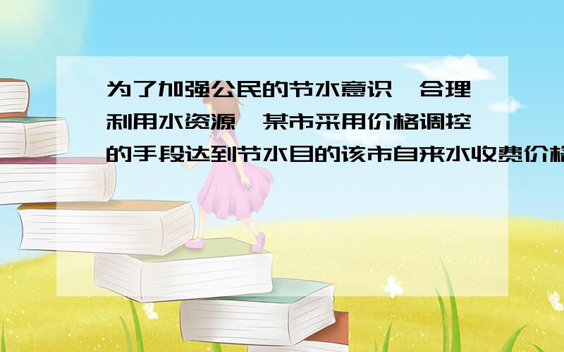 为了加强公民的节水意识,合理利用水资源,某市采用价格调控的手段达到节水目的该市自来水收费价格见价目表.若某户居民1月份用水8m³,则应收水费：2*6+4*（8-6）=20元.若该户居民4、5月份