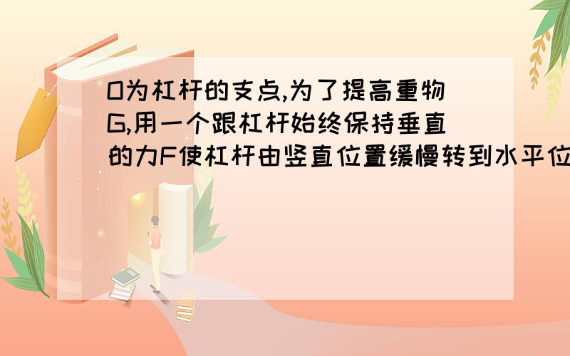 O为杠杆的支点,为了提高重物G,用一个跟杠杆始终保持垂直的力F使杠杆由竖直位置缓慢转到水平位置,在这个始终是费力B.先是省力,后费力（要求画出动力,臂阻力臂）