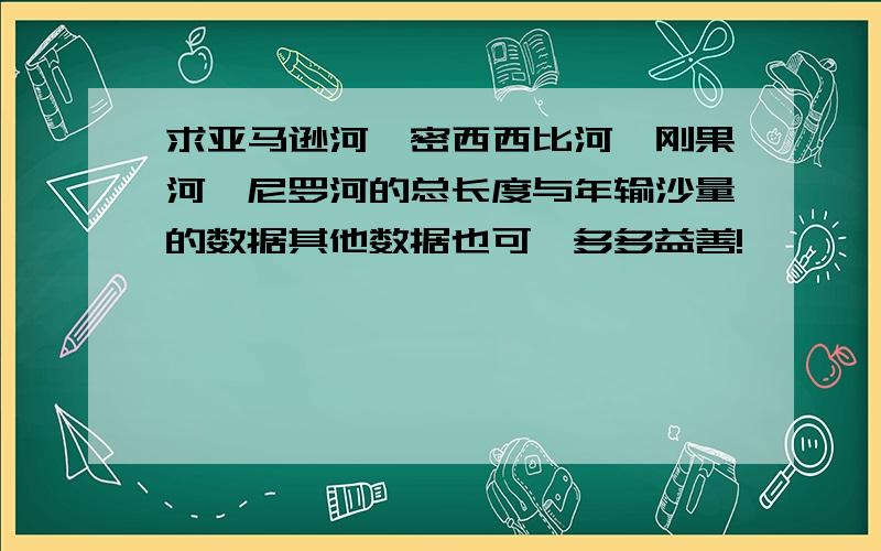 求亚马逊河,密西西比河,刚果河,尼罗河的总长度与年输沙量的数据其他数据也可,多多益善!