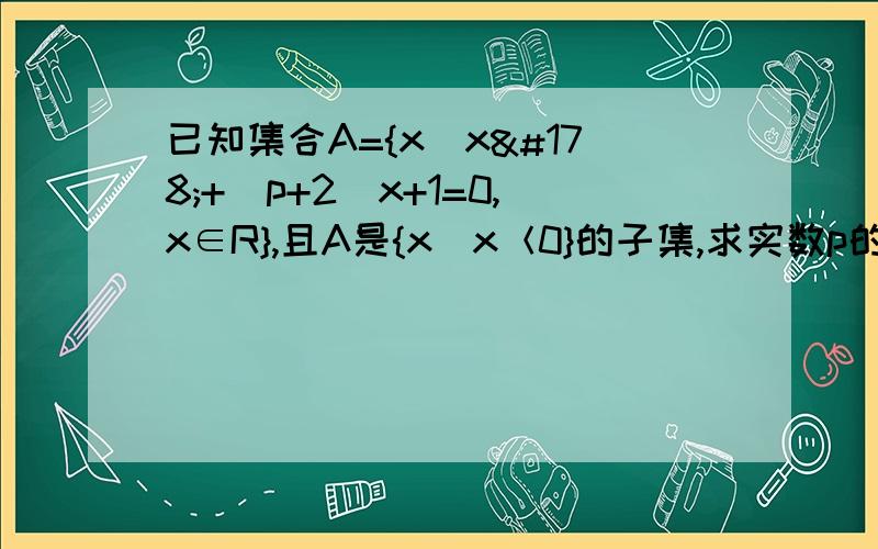 已知集合A={x|x²+(p+2)x+1=0,x∈R},且A是{x|x＜0}的子集,求实数p的取值范围.拜托讲下思路