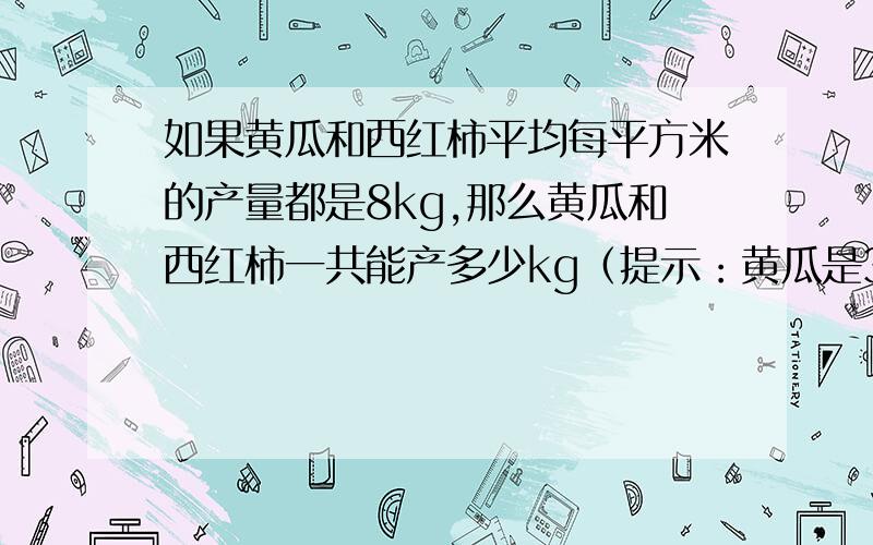 如果黄瓜和西红柿平均每平方米的产量都是8kg,那么黄瓜和西红柿一共能产多少kg（提示：黄瓜是30%,西红柿是15%）算式!