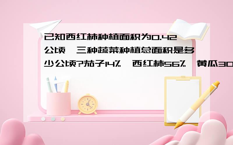 已知西红柿种植面积为0.42公顷,三种蔬菜种植总面积是多少公顷?茄子14%,西红柿56%,黄瓜30%.(1）已知西红柿种植面积为0.42公顷,三种蔬菜种植总面积是多少公顷?(2)黄瓜种植面积是多少?茄子呢?（