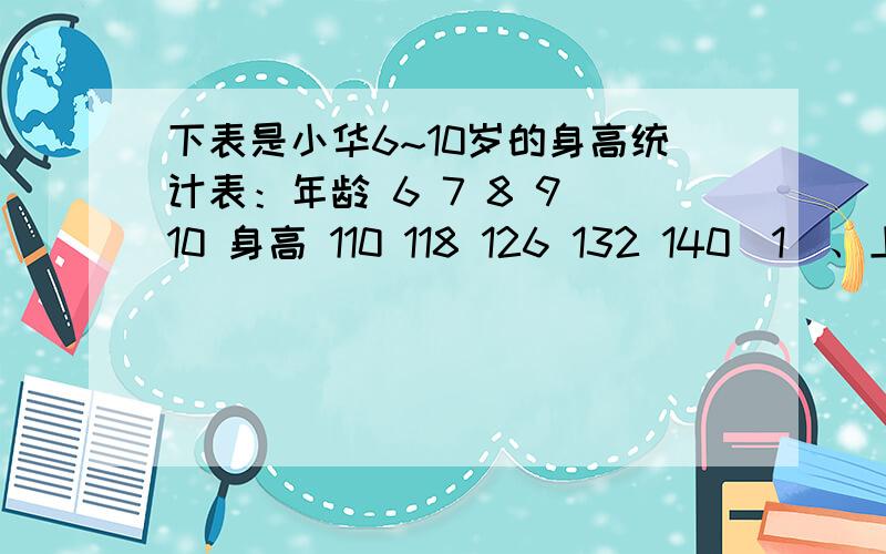 下表是小华6~10岁的身高统计表：年龄 6 7 8 9 10 身高 110 118 126 132 140（1）、上表中哪些量发生了变化?（2）、说说小华在6~10岁身高是如何随年龄增长而变化的?