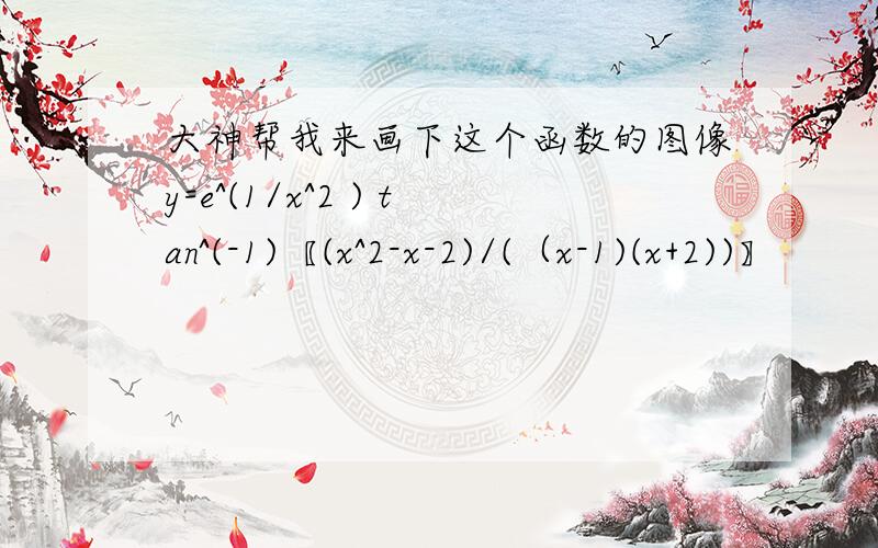 大神帮我来画下这个函数的图像y=e^(1/x^2 ) tan^(-1)〖(x^2-x-2)/(（x-1)(x+2))〗