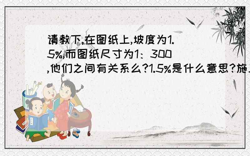 请教下,在图纸上,坡度为1.5%,而图纸尺寸为1：300,他们之间有关系么?1.5%是什么意思?施工时该怎么做?请详细回答.谢谢