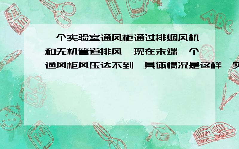 一个实验室通风柜通过排烟风机和无机管道排风,现在末端一个通风柜风压达不到,具体情况是这样,实验楼三层,风机在三楼顶,与二楼和一楼共用一个竖井,每个实验室四套通风柜,每两个通通风