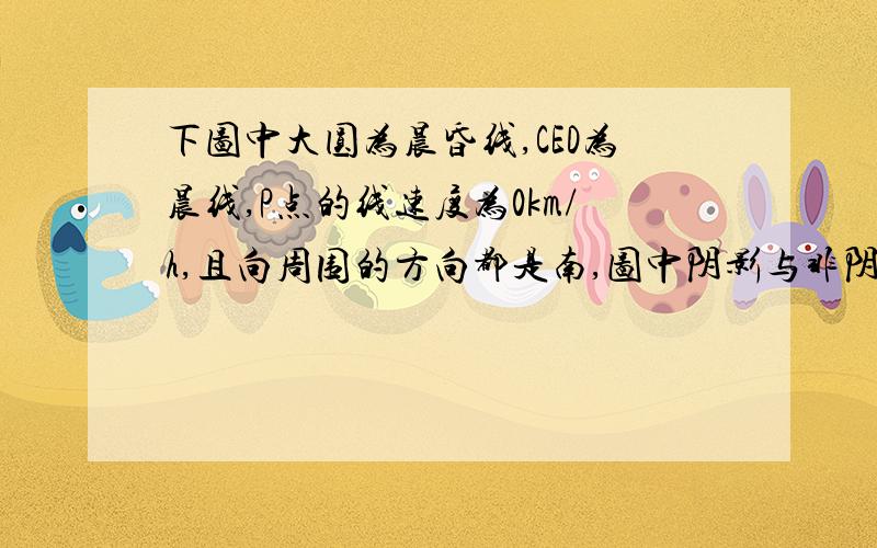 下图中大圆为晨昏线,CED为晨线,P点的线速度为0km/h,且向周围的方向都是南,图中阴影与非阴影部分日期不同.1.图中C点纬度可能是（   ）    A. 68°N       B. 72°S      C. 65°S     D. 60°N2.此时北京时间