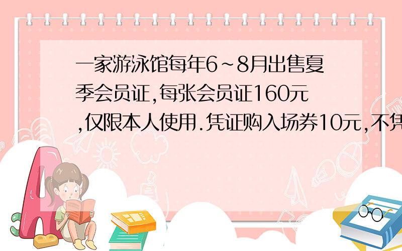 一家游泳馆每年6~8月出售夏季会员证,每张会员证160元,仅限本人使用.凭证购入场券10元,不凭证购入场券每张18元.什么情况下,购会员证与不购会员证付一样的钱?什么情况下,购会员证比不购会