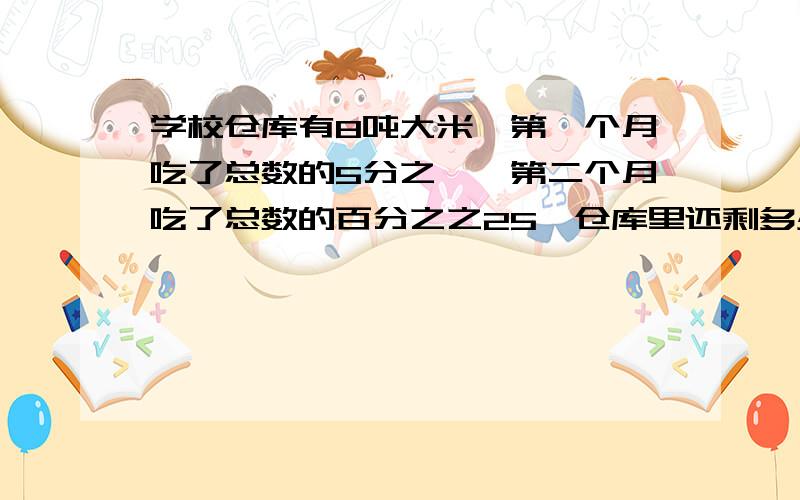 学校仓库有8吨大米,第一个月吃了总数的5分之一,第二个月吃了总数的百分之之25,仓库里还剩多少.