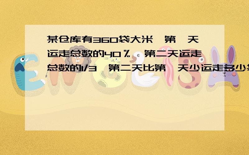 某仓库有360袋大米,第一天运走总数的40％,第二天运走总数的1/3,第二天比第一天少运走多少袋大米