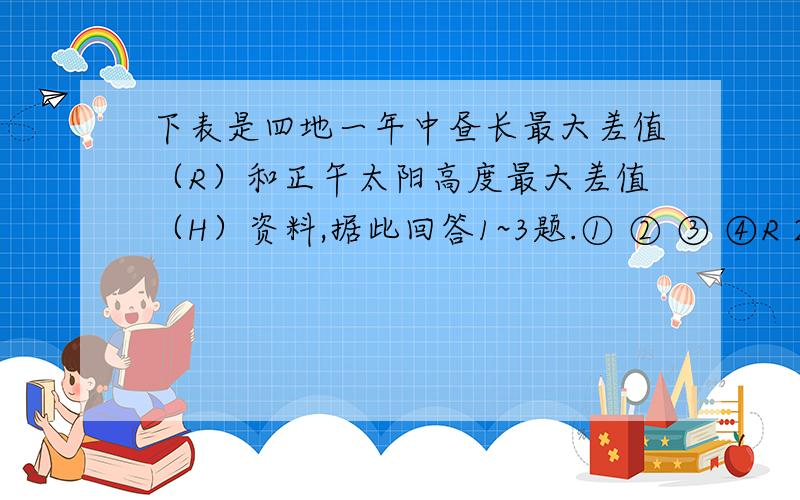 下表是四地一年中昼长最大差值（R）和正午太阳高度最大差值（H）资料,据此回答1~3题.① ② ③ ④R 2小时26分 24小时 0小时 5小时42分H 43.26' 46.52' 23.26' 46.52'1、四地按纬度由高到低的排列,正确