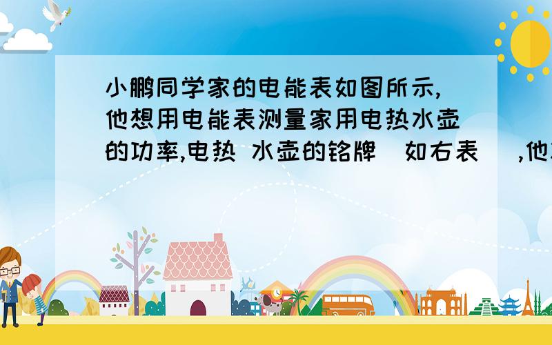 小鹏同学家的电能表如图所示,他想用电能表测量家用电热水壶的功率,电热 水壶的铭牌(如右表) ,他将电热水壶中装满水,只使用一只电水壶(其它用电器都关闭）时观察到电能表转盘3分钟转过