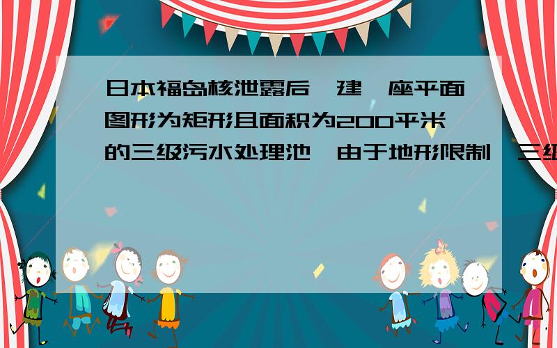 日本福岛核泄露后,建一座平面图形为矩形且面积为200平米的三级污水处理池,由于地形限制,三级水库处理池长、宽都不超过16米,如果池的外围墙造价为每米400元,中间两条隔墙每米300元,池底