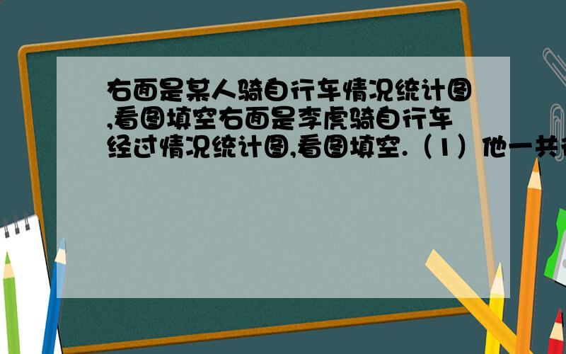 右面是某人骑自行车情况统计图,看图填空右面是李虎骑自行车经过情况统计图,看图填空.（1）他一共行了（    ）千米.（2）他中途休息了（    ）小时.（3）从九时到九时半这段时间内行驶速