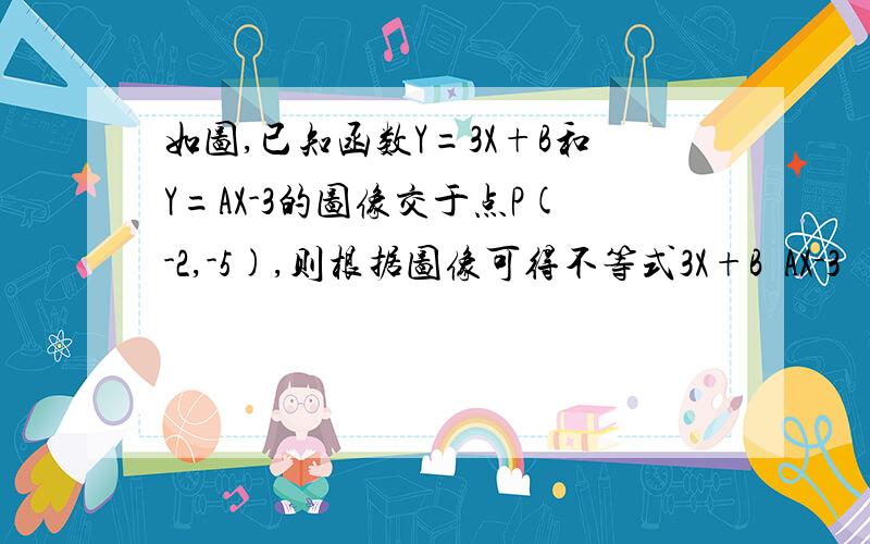 如图,已知函数Y=3X+B和Y=AX-3的图像交于点P(-2,-5),则根据图像可得不等式3X+B›AX-3