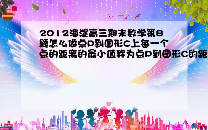 2012海淀高三期末数学第8题怎么做点P到图形C上每一个点的距离的最小值称为点P到图形C的距离，那么平面内到定圆C的距离与到定点A的距离相等的点的轨迹不可能是 （ ）（A）圆 （B）椭圆