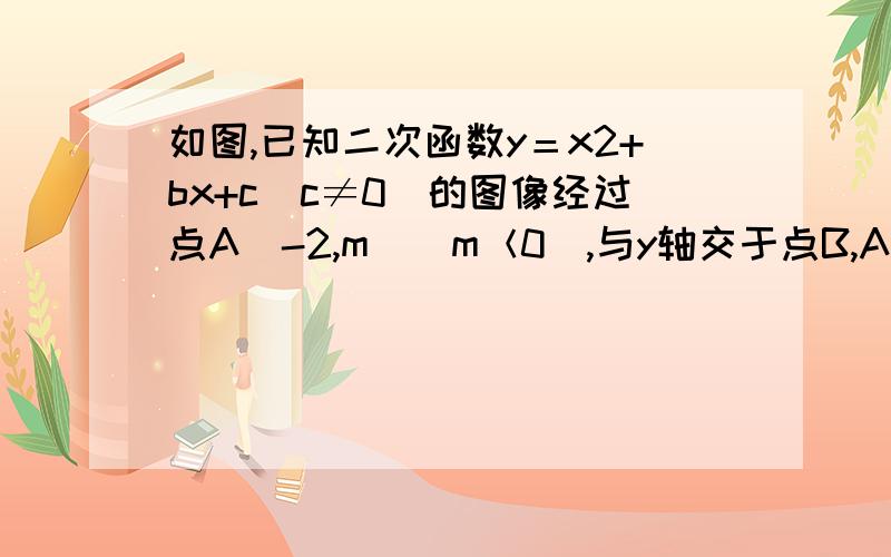 如图,已知二次函数y＝x2+bx+c(c≠0)的图像经过点A(-2,m)(m＜0),与y轴交于点B,AB‖x轴,且3AB＝2OB.(1)求m的值；(2)求二次函数的解析式；(3)如果二次函数的图像与x轴交于C、D两点(点C在左侧).问线段BC上