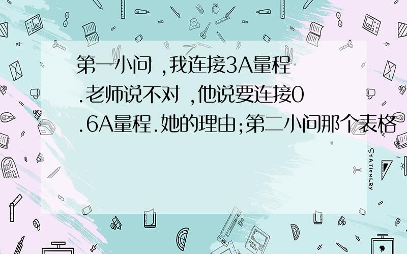 第一小问 ,我连接3A量程 .老师说不对 ,他说要连接0.6A量程.她的理由;第二小问那个表格  都没有超出0.6A的  所以应该练0.6A量程 . 我不认同这说法      你们怎么看呢? 两个不同的同学 你怎么知