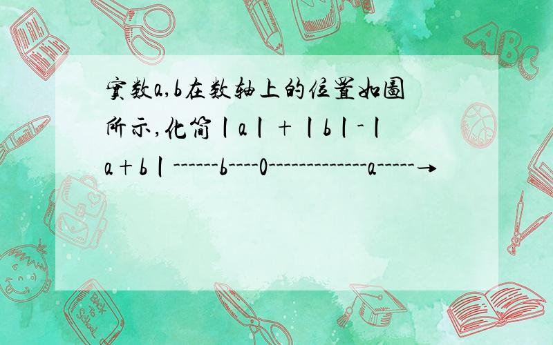 实数a,b在数轴上的位置如图所示,化简丨a丨+丨b丨-丨a+b丨------b----0-------------a-----→