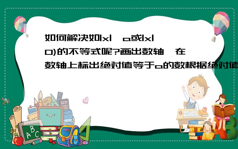 如何解决如|x|>a或|x|0)的不等式呢?画出数轴,在数轴上标出绝对值等于a的数根据绝对值的意义|x|>a表示到远点的距离大于a的点,可知当x>a或xa;|x|