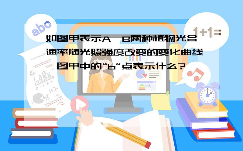 如图甲表示A、B两种植物光合速率随光照强度改变的变化曲线,图甲中的“b”点表示什么?