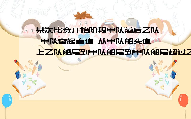 某次比赛开始阶段甲队落后乙队 甲队奋起直追 从甲队船头追上乙队船尾到甲队船尾到甲队船尾超过乙队船头共历时80秒 已知两队船长均为10米 乙队速度7米每秒不变 甲队速度不变